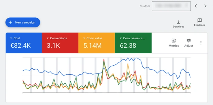 the zone digital ecommerce 1