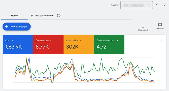 the zone digital ecommerce 2