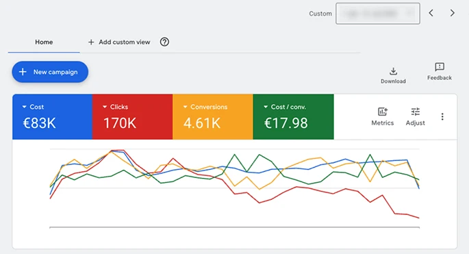 the zone digital ecommerce 3